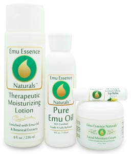 Skin Survival Kit